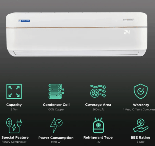IA324VNU (2.0 TON)(3 STAR) - AIR CONDITION INVERTER - BLUE STAR - 24982 - Image 2
